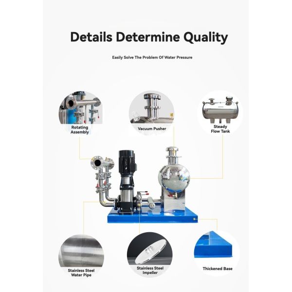High-flow Non-negative Pressure Industrial Secondary Water Supply System With Water Tank