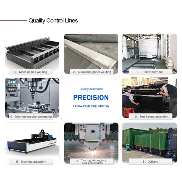 6000W Heavy Duty Fiber Laser Cutting Machine for Thick Steel Plates