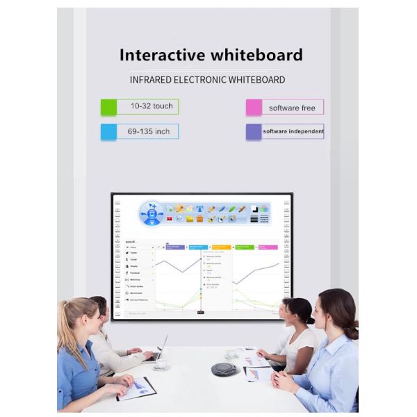 SKD Infrared Interactive Multi Touch Screen Whiteboard Smart Board 20 Touch Points CE ROHS 0